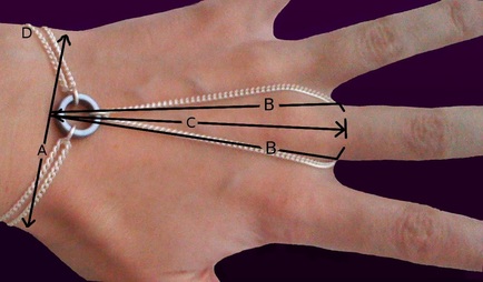 Hand Design Measuring Instructions
